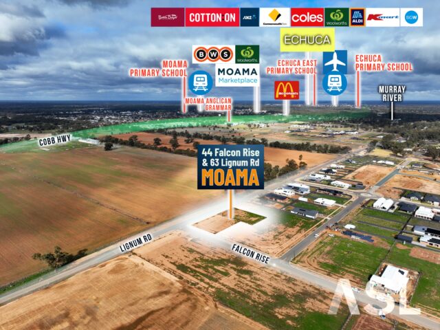 Proposed 106- Place Childcare Centre for Lease in Moama NSW Location Photo