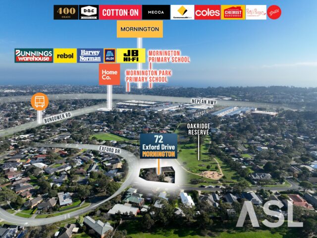 Boutique Childcare Centre Leasing Opportunity Location Photo