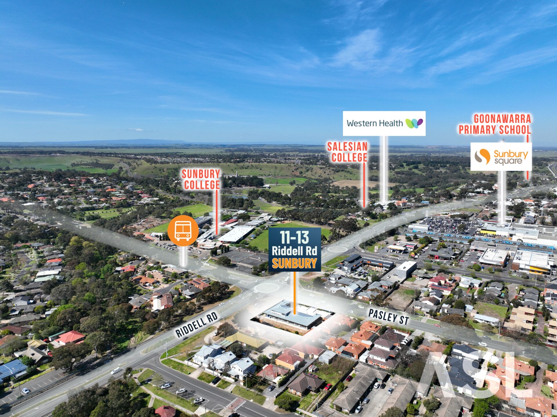 2 Mark Up